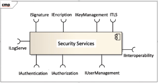 Fig 11